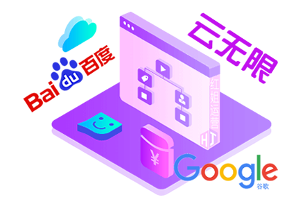 网格搜索参数优化